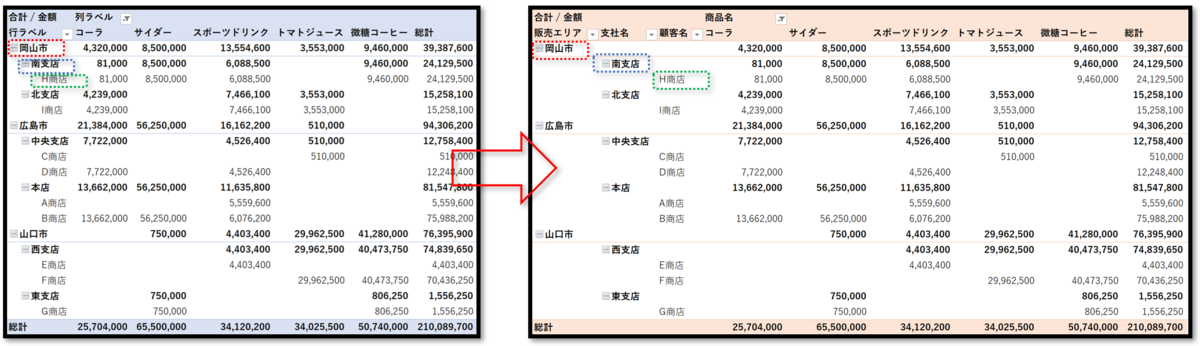 f:id:k-ohmori9616:20200424103219p:plain f:id:k-ohmori9616:20200424103219p:plain