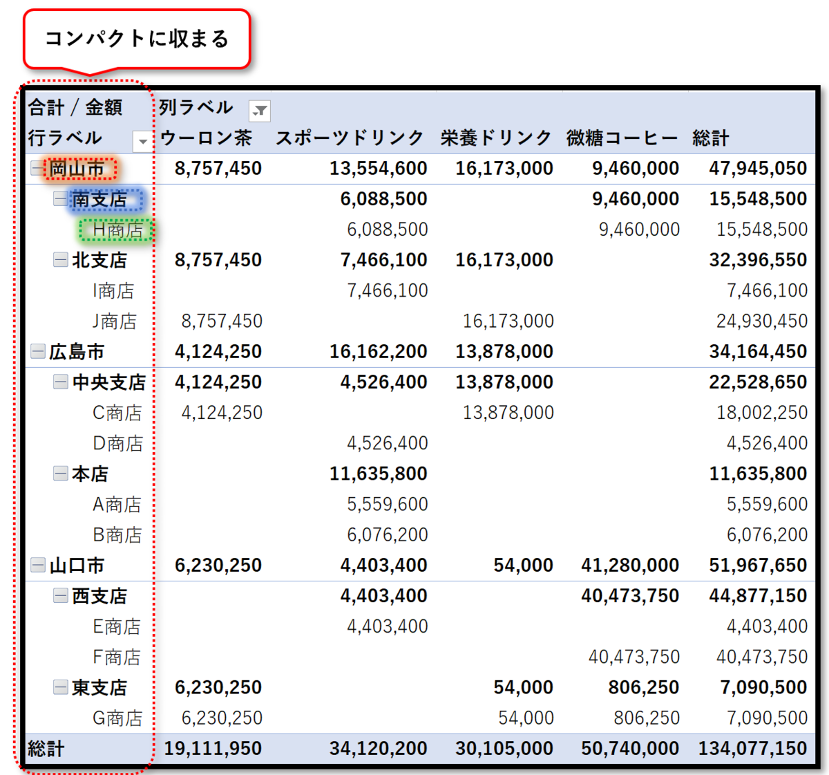 f:id:k-ohmori9616:20200424145029p:plain f:id:k-ohmori9616:20200424145029p:plain