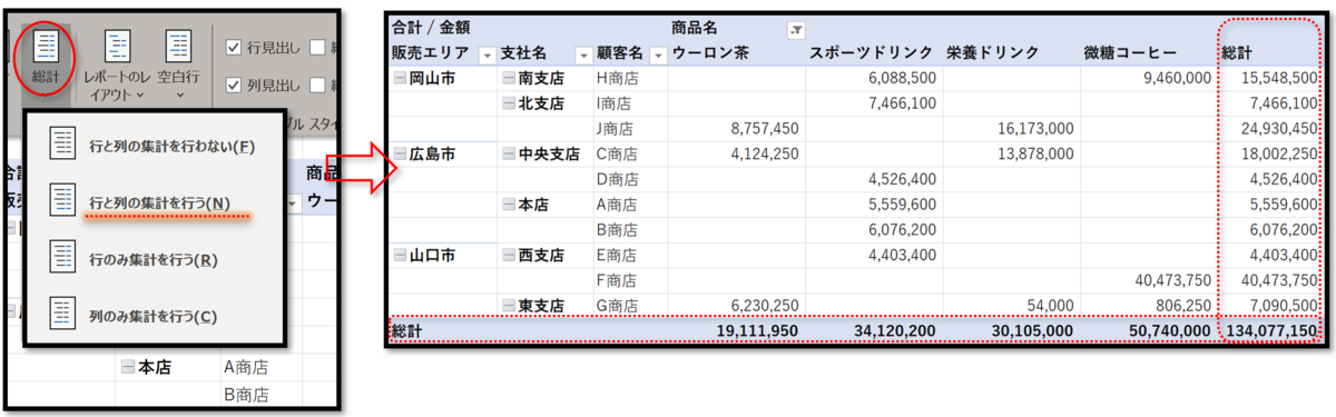 f:id:k-ohmori9616:20200424152234p:plain f:id:k-ohmori9616:20200424152234p:plain