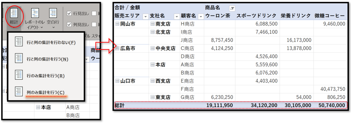 f:id:k-ohmori9616:20200424152800p:plain f:id:k-ohmori9616:20200424152800p:plain