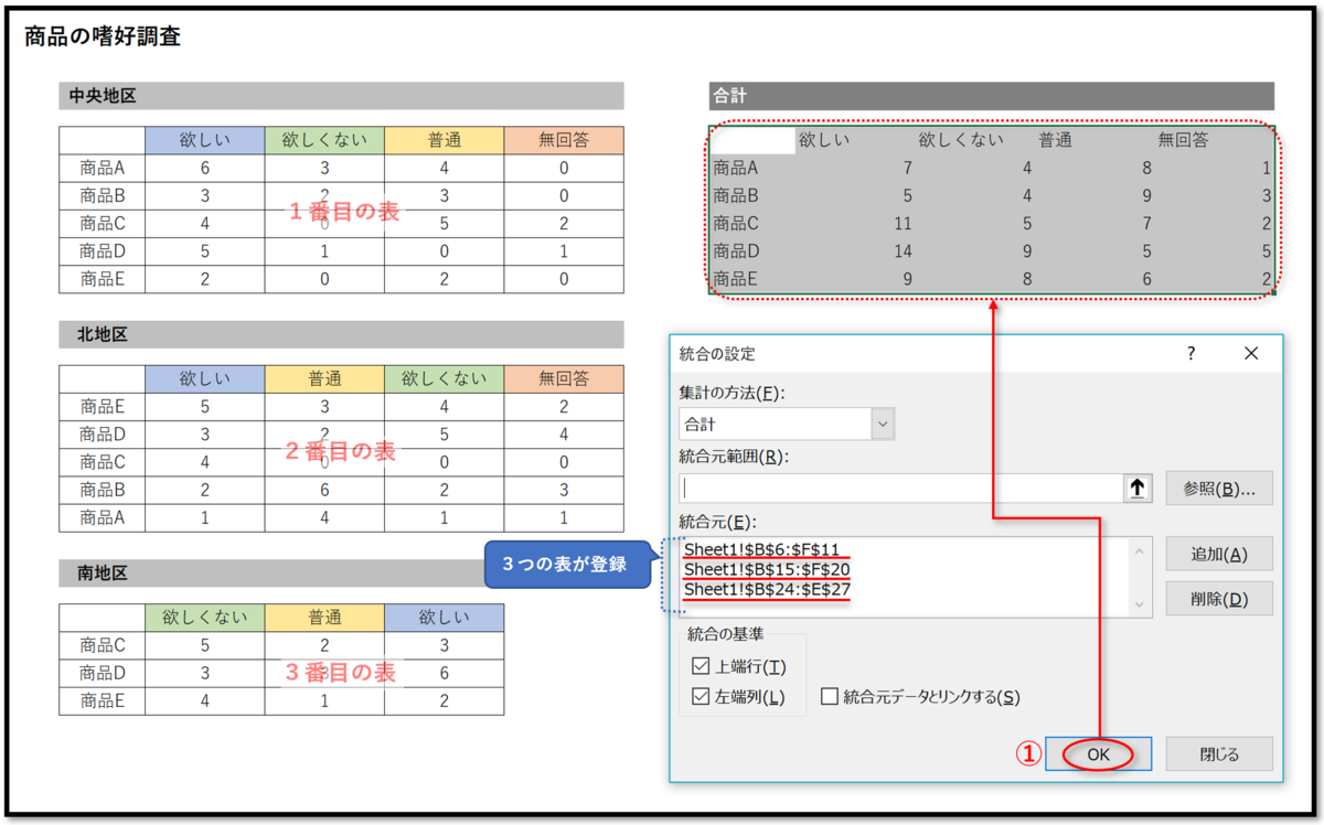 f:id:k-ohmori9616:20200427140549p:plain f:id:k-ohmori9616:20200427140549p:plain
