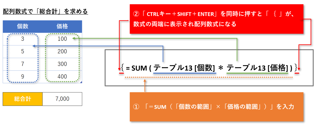 f:id:k-ohmori9616:20200430134514p:plain