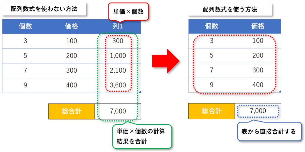 f:id:k-ohmori9616:20200430143122p:plain