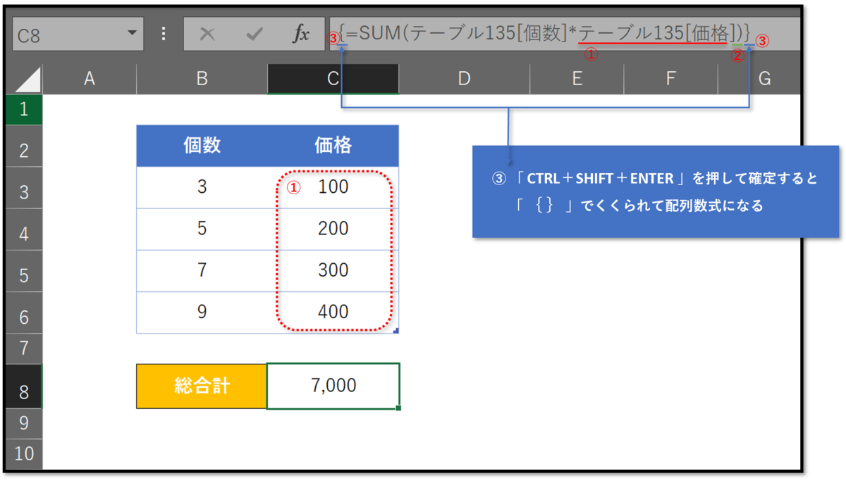 f:id:k-ohmori9616:20200430154043p:plain