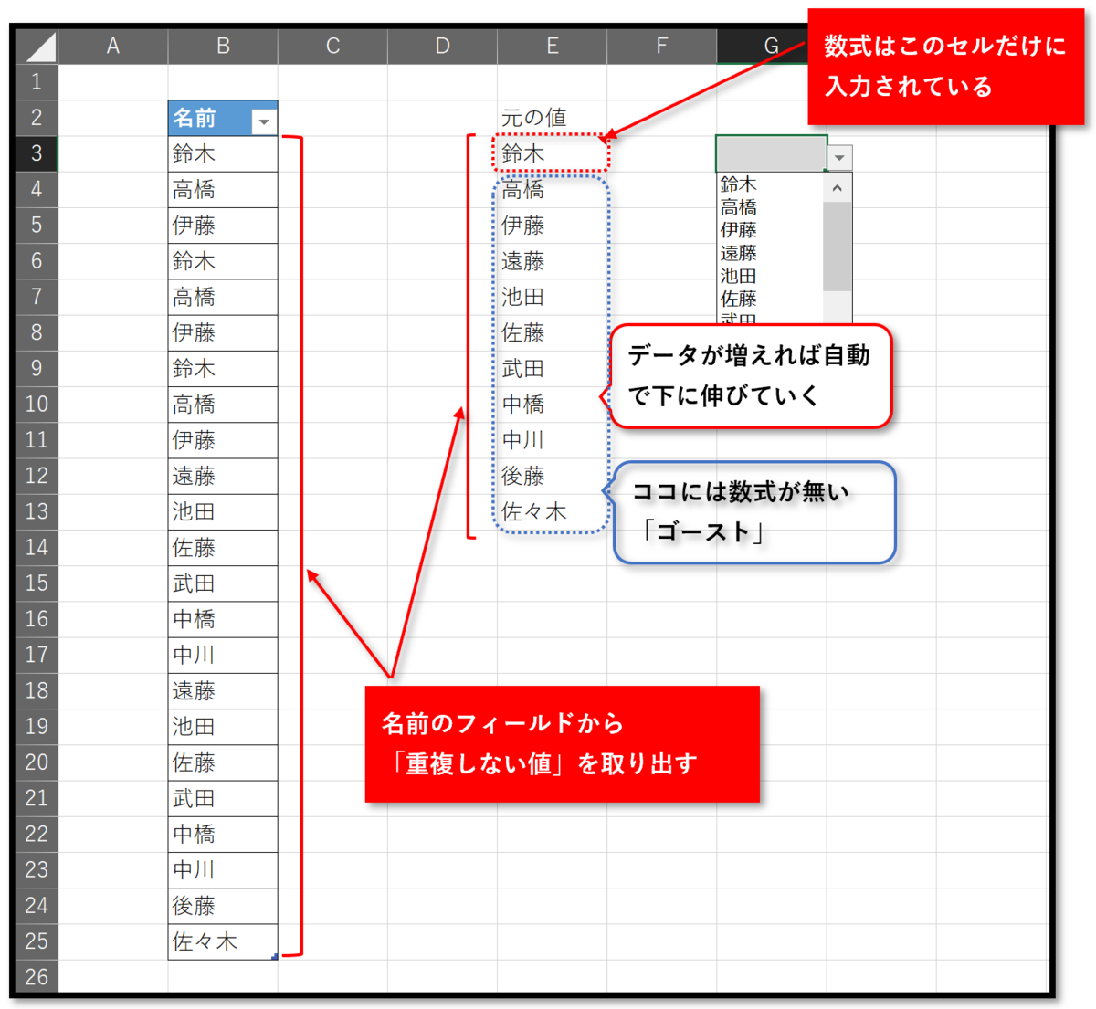f:id:k-ohmori9616:20200511105454p:plain f:id:k-ohmori9616:20200511105454p:plain