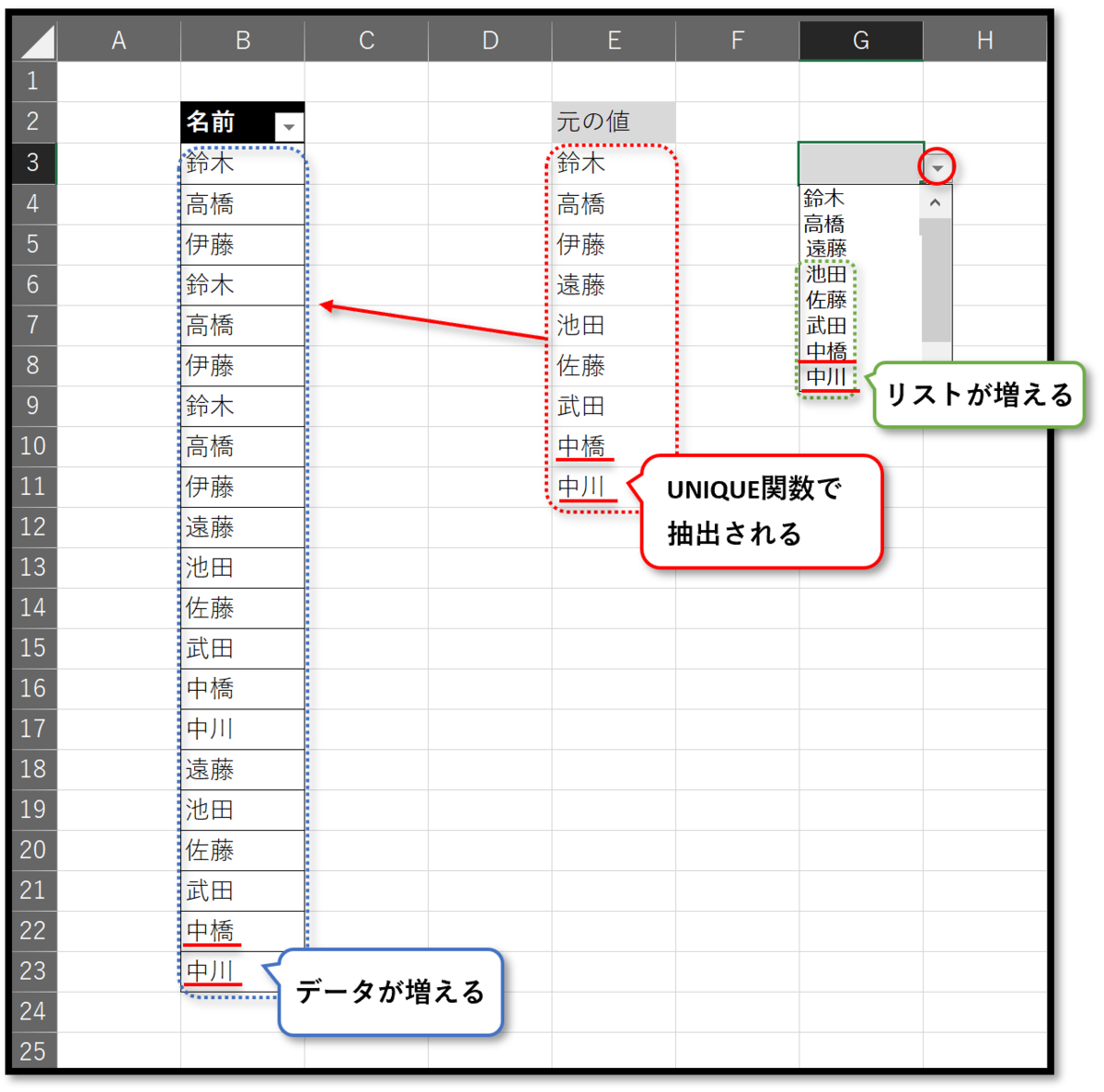 f:id:k-ohmori9616:20200511115902p:plain f:id:k-ohmori9616:20200511115902p:plain