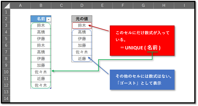 f:id:k-ohmori9616:20200512095732p:plain
