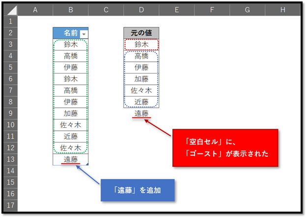 f:id:k-ohmori9616:20200512100445p:plain