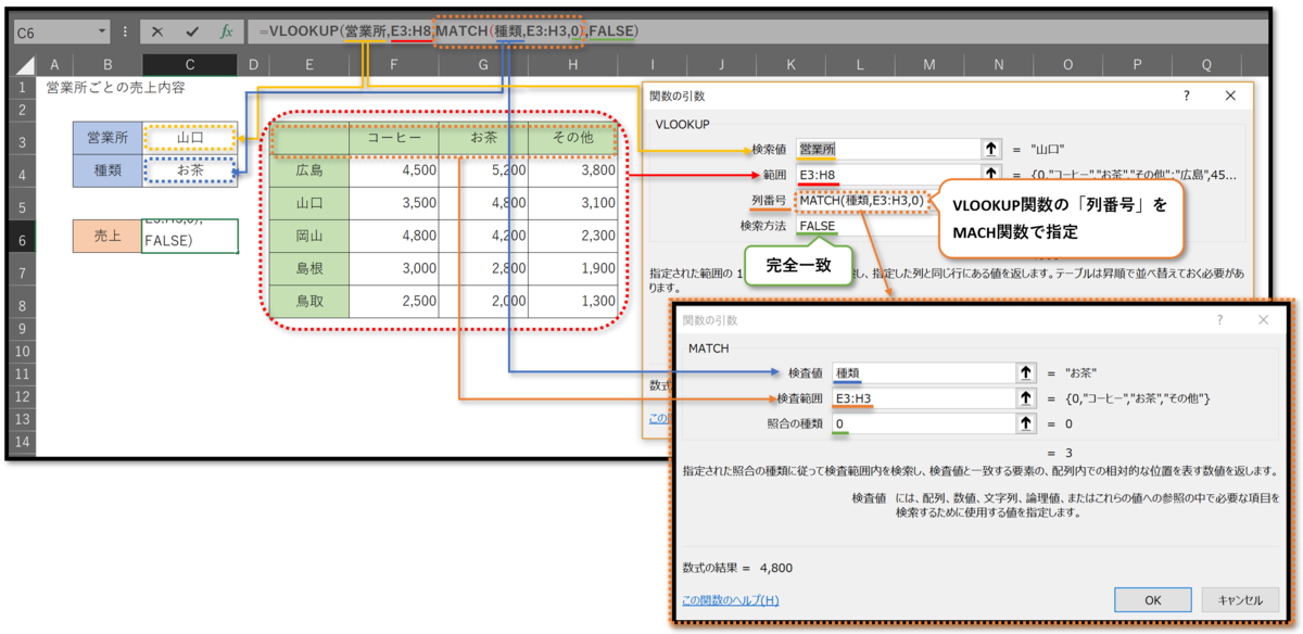 f:id:k-ohmori9616:20200514105354p:plain