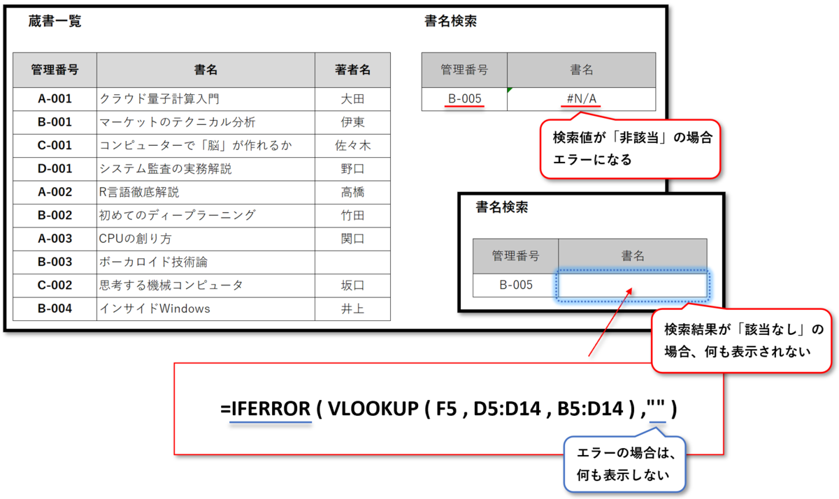 f:id:k-ohmori9616:20200519145213p:plain f:id:k-ohmori9616:20200519145213p:plain
