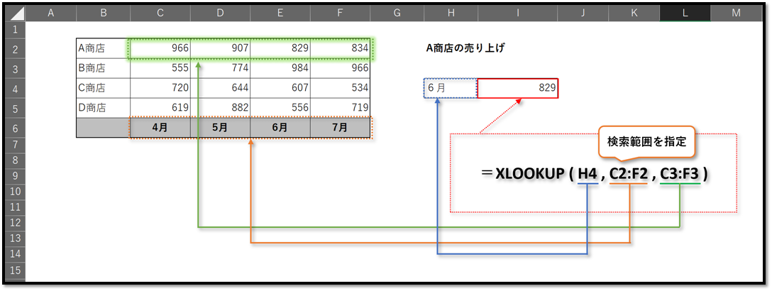 f:id:k-ohmori9616:20200519153301p:plain f:id:k-ohmori9616:20200519153301p:plain