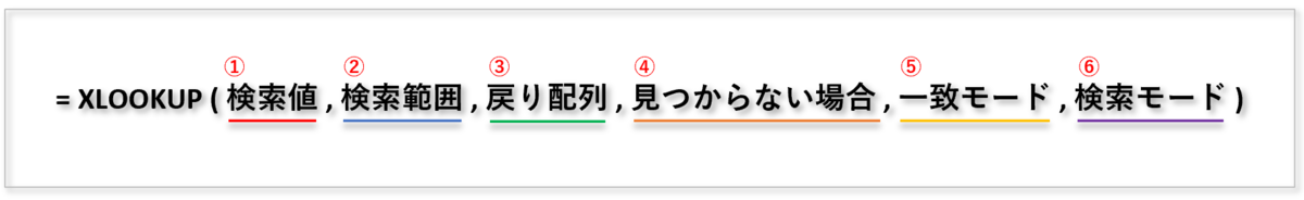 f:id:k-ohmori9616:20200519153830p:plain f:id:k-ohmori9616:20200519153830p:plain