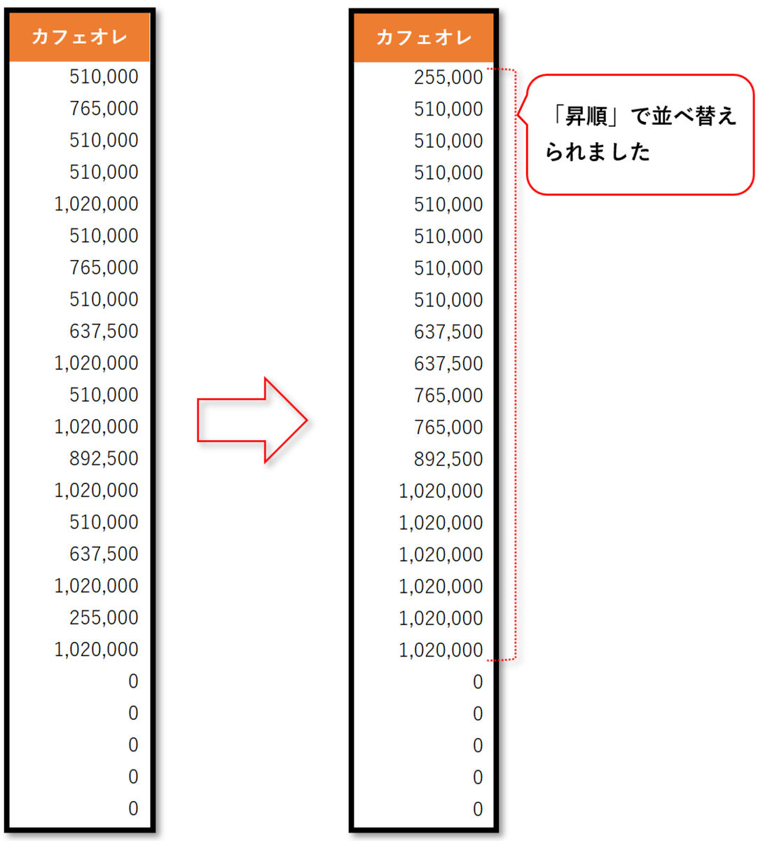 f:id:k-ohmori9616:20200522140732p:plain