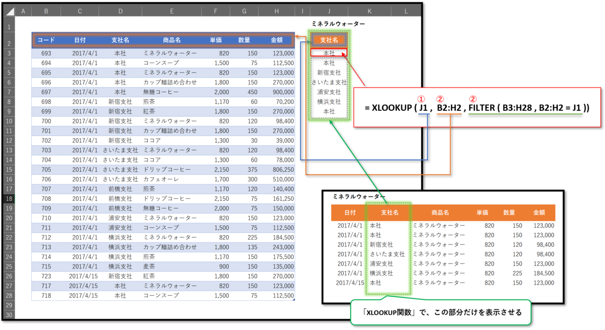 f:id:k-ohmori9616:20200522162540p:plain