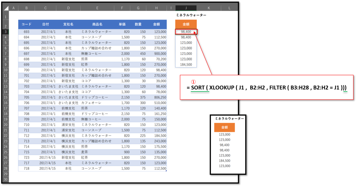 f:id:k-ohmori9616:20200522164741p:plain