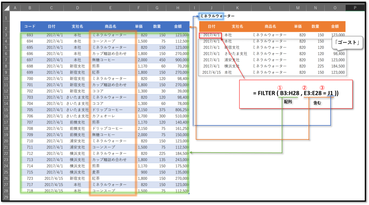 f:id:k-ohmori9616:20200522171547p:plain