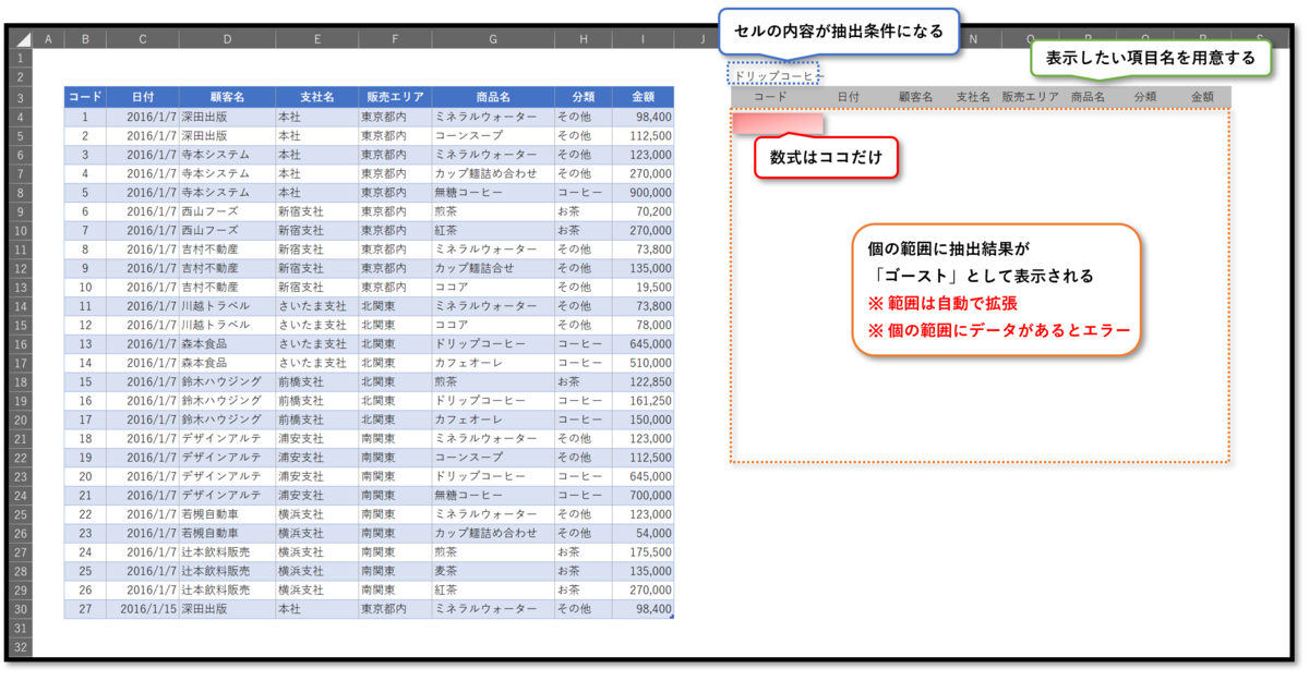 f:id:k-ohmori9616:20200527111309p:plain