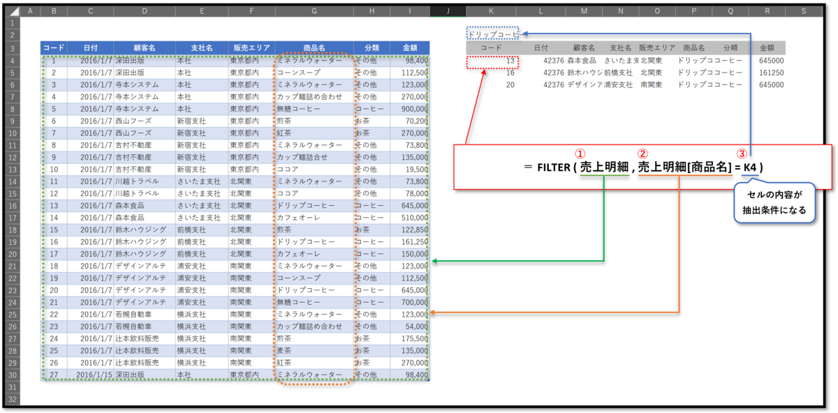 f:id:k-ohmori9616:20200527132710p:plain