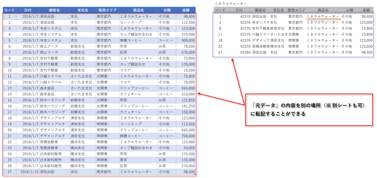 f:id:k-ohmori9616:20200527151549p:plain