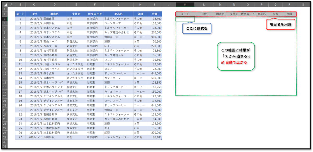 f:id:k-ohmori9616:20200528102512p:plain f:id:k-ohmori9616:20200528102512p:plain