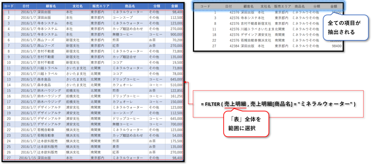f:id:k-ohmori9616:20200601103611p:plain