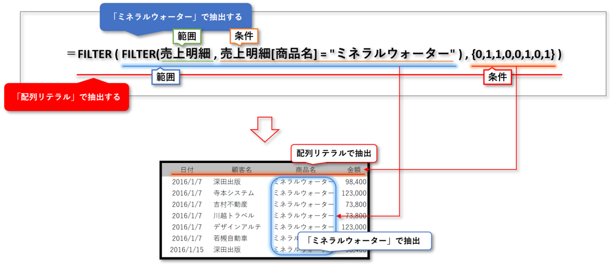 f:id:k-ohmori9616:20200601153113p:plain