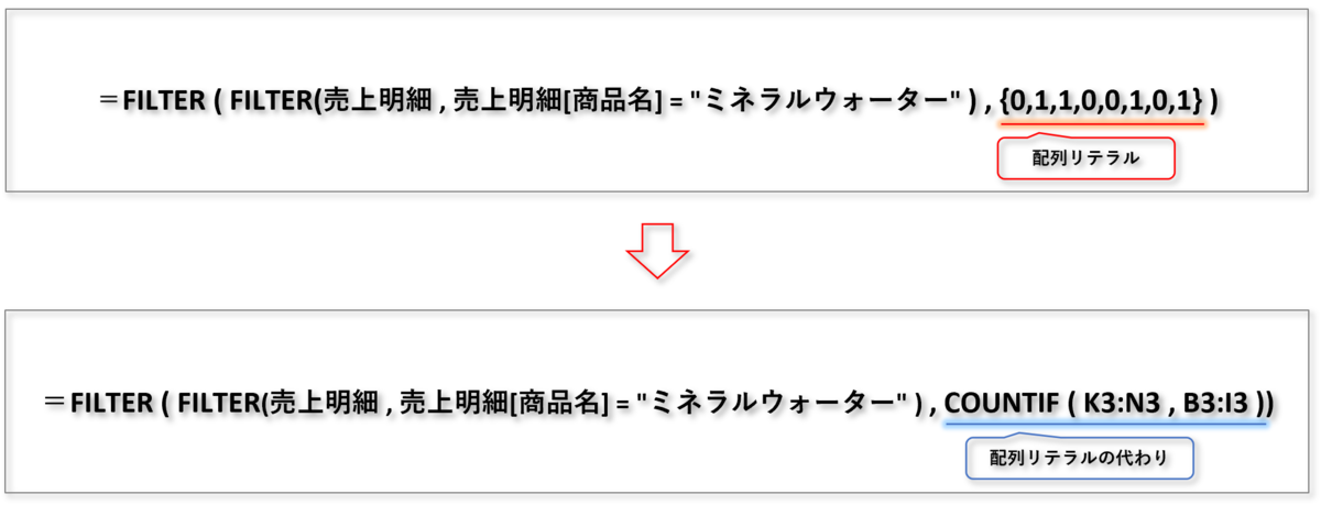 f:id:k-ohmori9616:20200601163255p:plain