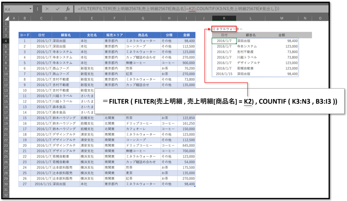 f:id:k-ohmori9616:20200601170037p:plain