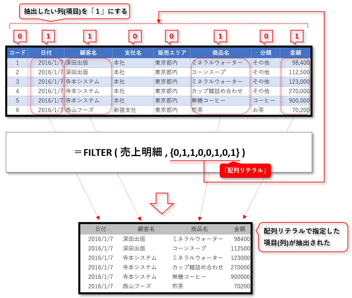 f:id:k-ohmori9616:20200602090717p:plain