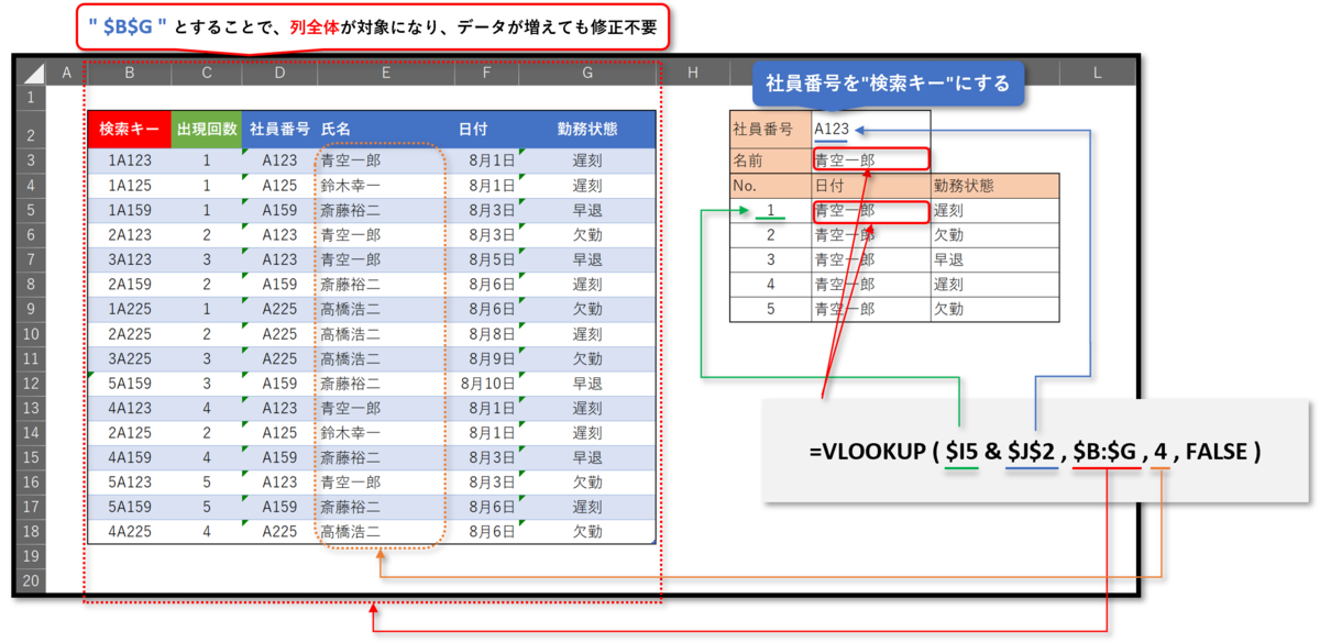 f:id:k-ohmori9616:20200612103426p:plain
