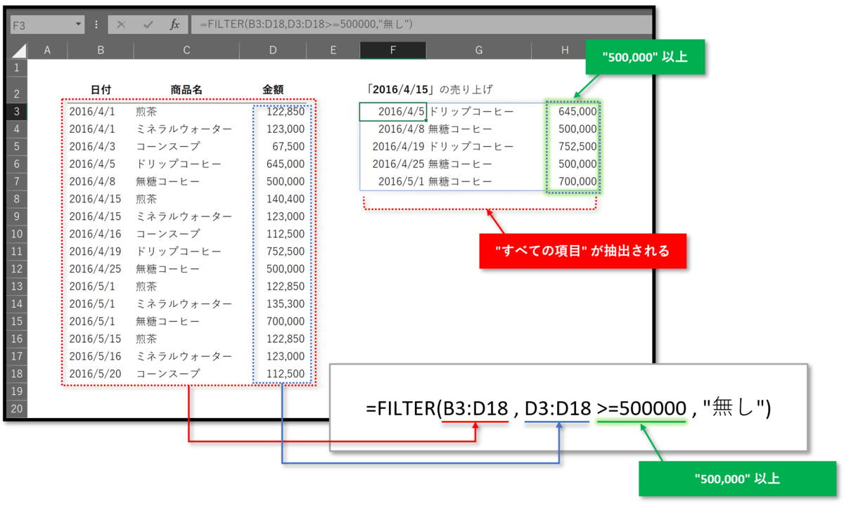 f:id:k-ohmori9616:20200713152016p:plain