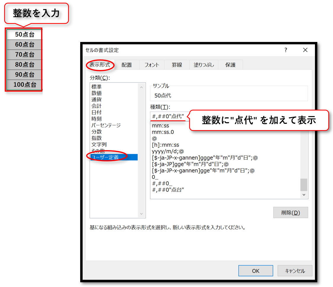 ヒストグラム 度数分布表 を作成する その2 Countif関数 を使う 事務作業の省力化や資料作成に役立つ Excelの使い方を紹介 ヒストグラム 度数分布表 を作成する その2 Countif関数 を使う 事務作業の省力化や資料作成に役立つ Excelの使い方を紹介