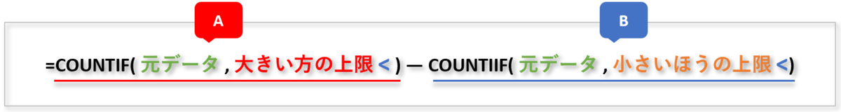 f:id:k-ohmori9616:20200722084903p:plain