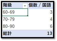 f:id:k-ohmori9616:20200728094644p:plain f:id:k-ohmori9616:20200728094644p:plain