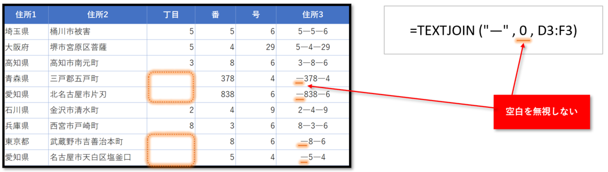 f:id:k-ohmori9616:20200731090413p:plain