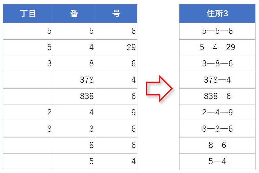 f:id:k-ohmori9616:20200731105528p:plain
