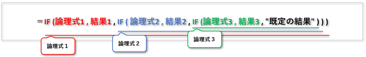 f:id:k-ohmori9616:20200804111440p:plain