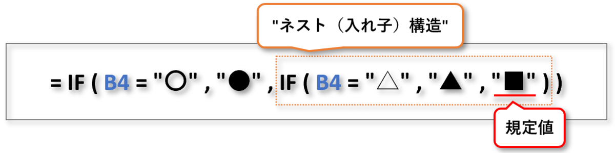 f:id:k-ohmori9616:20200807121848p:plain f:id:k-ohmori9616:20200807121848p:plain