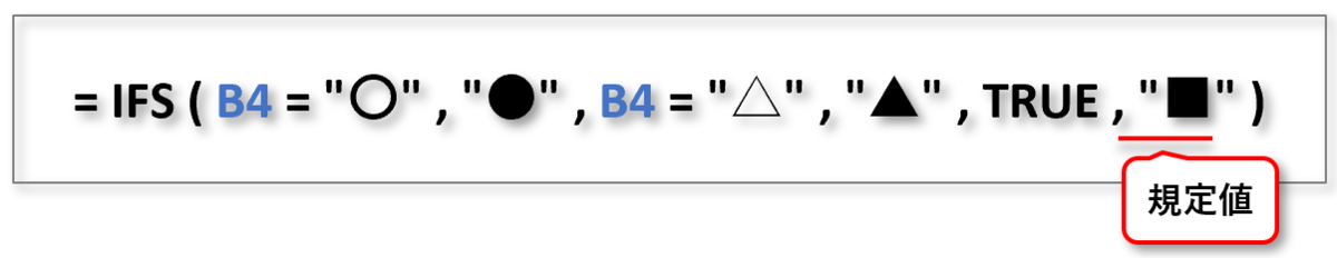 f:id:k-ohmori9616:20200807121920p:plain f:id:k-ohmori9616:20200807121920p:plain