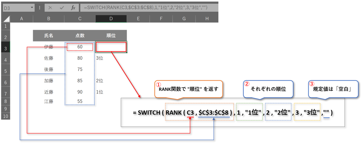 f:id:k-ohmori9616:20200807125059p:plain f:id:k-ohmori9616:20200807125059p:plain