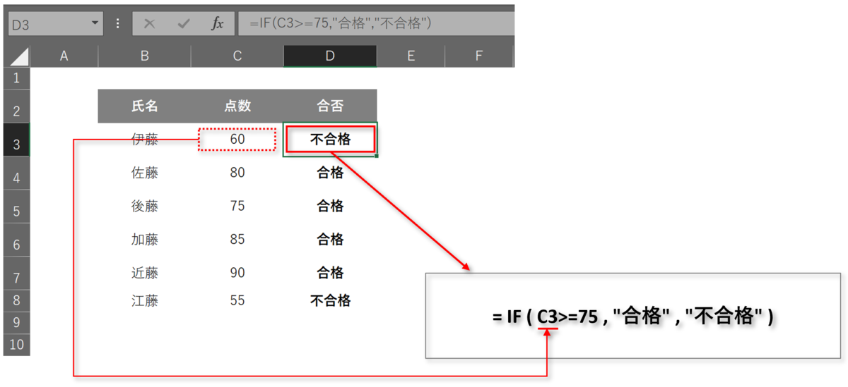 f:id:k-ohmori9616:20200807130652p:plain f:id:k-ohmori9616:20200807130652p:plain