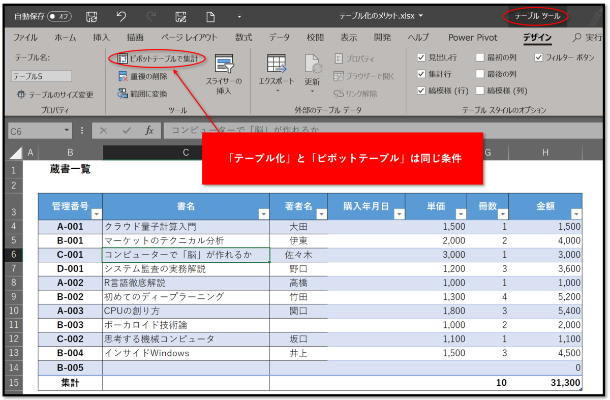 f:id:k-ohmori9616:20200908095814p:plain f:id:k-ohmori9616:20200908095814p:plain