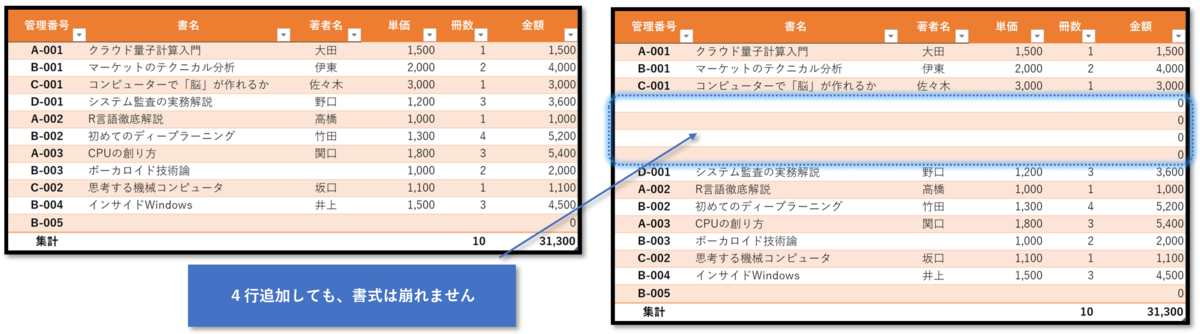 f:id:k-ohmori9616:20200908100321p:plain f:id:k-ohmori9616:20200908100321p:plain