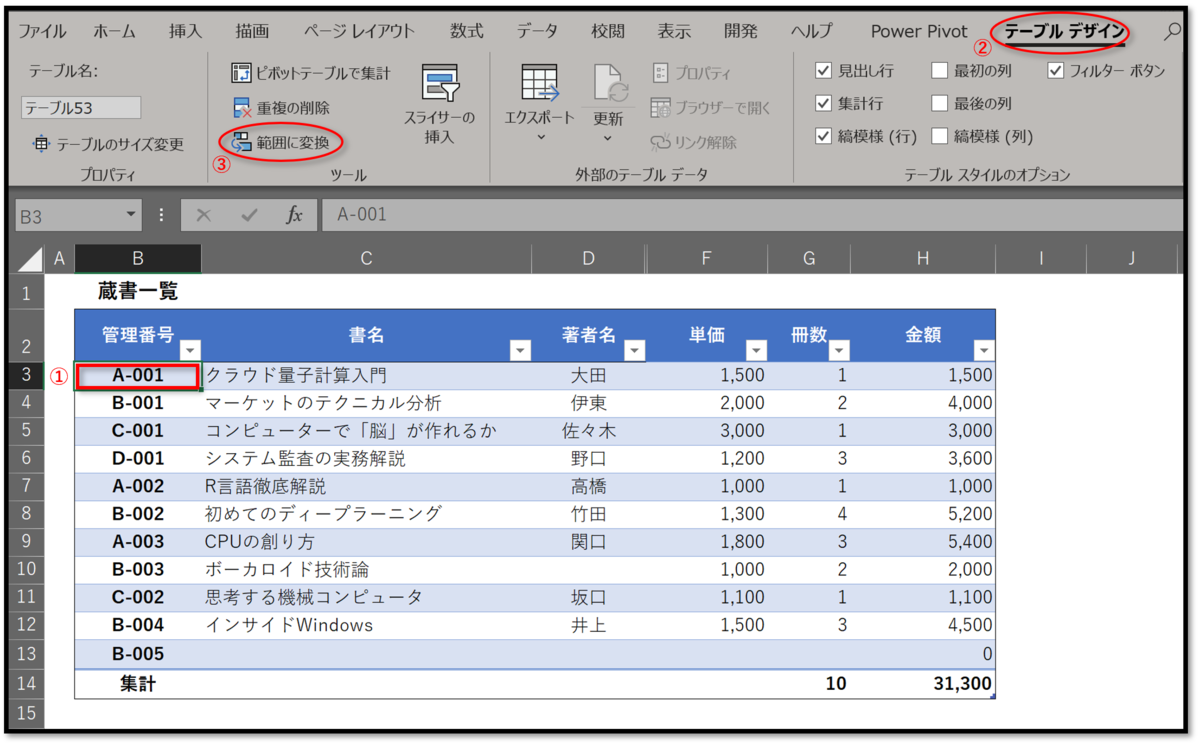 f:id:k-ohmori9616:20200908100457p:plain f:id:k-ohmori9616:20200908100457p:plain