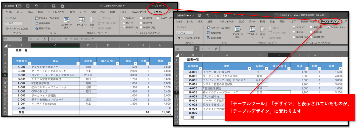f:id:k-ohmori9616:20200908100808p:plain f:id:k-ohmori9616:20200908100808p:plain