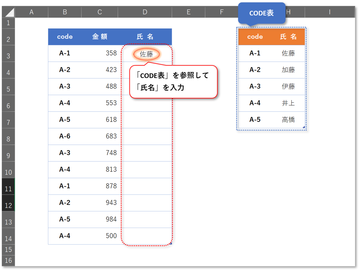 f:id:k-ohmori9616:20201005090622p:plain f:id:k-ohmori9616:20201005090622p:plain
