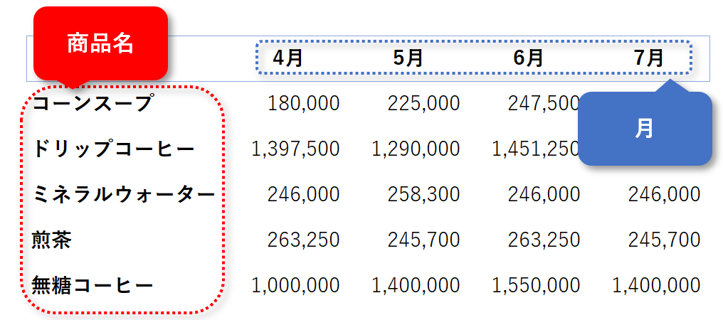 f:id:k-ohmori9616:20201029101248p:plain