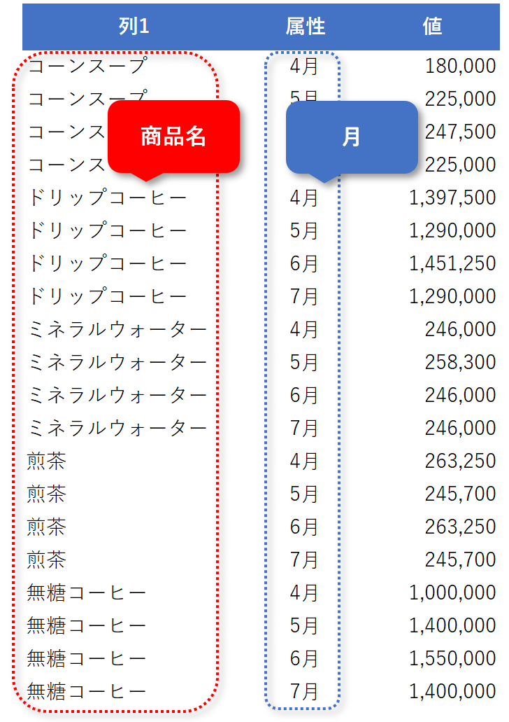 f:id:k-ohmori9616:20201029101409p:plain