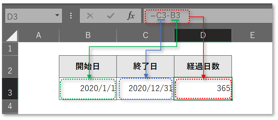 f:id:k-ohmori9616:20201110094106p:plain