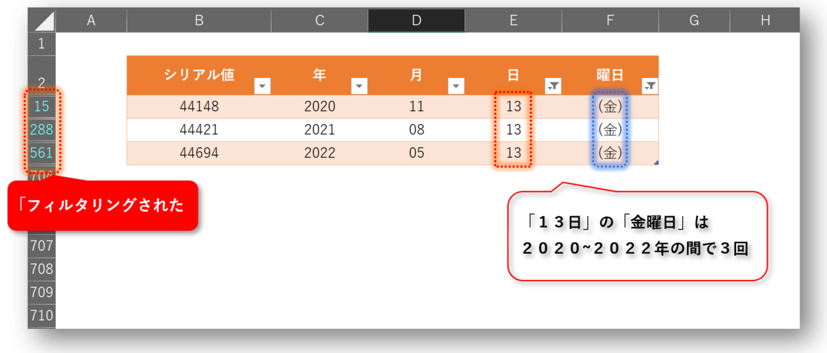 f:id:k-ohmori9616:20201116113520p:plain f:id:k-ohmori9616:20201116113520p:plain